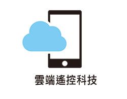 CloudSmart手機應用程式
