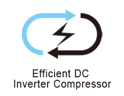 Efficient DC Inverter Compressor