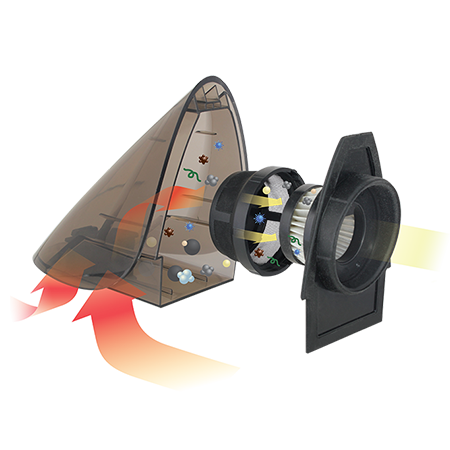 德國寶3-in-1 Anti-Mite UV Sterilising Cleaner(MKC-112)