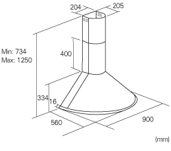 GPR-Q900 Installation