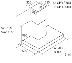 GPR-S700 / GPR-S900 Installation