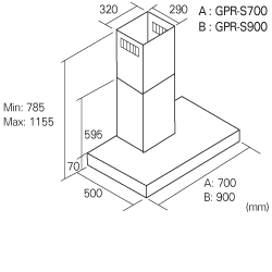 GPR-S700 / GPR-S900 Installation