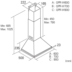 GPR-W600 / W700 / W900 Installation