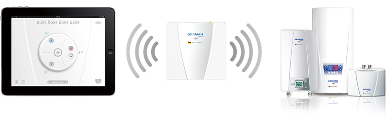 Smart Control